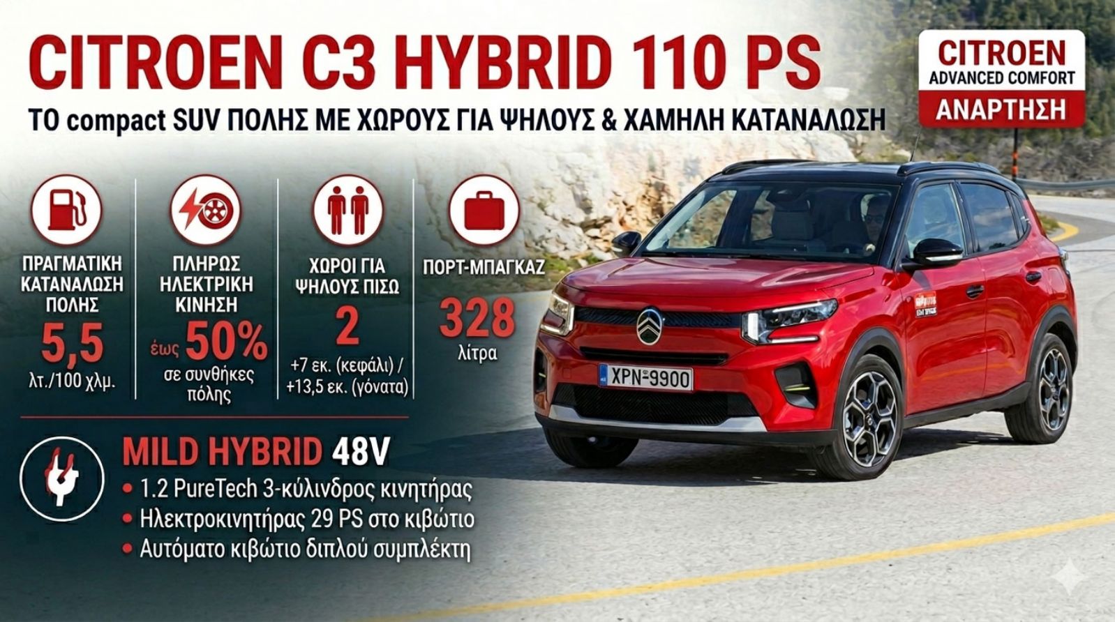 Citroen C3 Hybrid 110 PS: Χώροι για ψηλούς και χαμηλή κατανάλωση